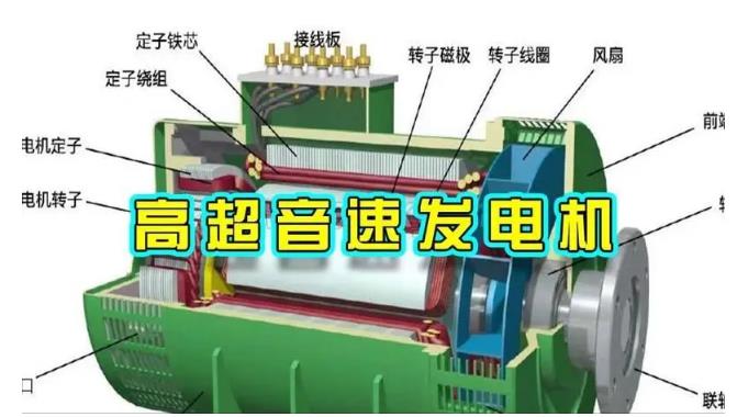 武进颠覆你对发电方式的认知！中国革命性发电机公开揭秘 